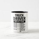 Recherche de chauffeur tasses Conducteur