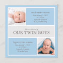 Recherche de twins faire part naissance Nouvelle arrivée
