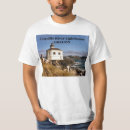 Recherche de coquilles tshirts Pour tous