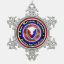 Recherche de armes ornements Military