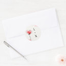 Recherche de coquelicots autocollants Toute personne