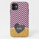 Recherche de funky iphone coques Gras