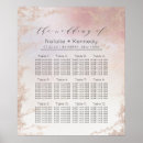 Recherche de organigramme posters Couple