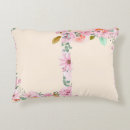 Recherche de l espace coussins Oreillers