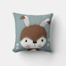 Recherche de portraits coussins Pour enfants