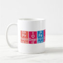 Recherche de symbole chimique maison deco Science