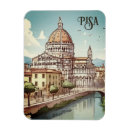 Recherche de rome souvenir magnets Vintage