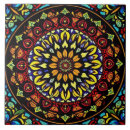Recherche de mandala coloré carreaux Fleur