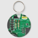 Recherche de circuits porteclés Motif