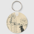 Recherche de soir porteclés Nourriture