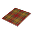 Recherche de plaid orange carreaux Tartan