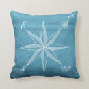 Recherche de boussole coussins Cru