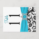 Recherche de batterie cartes postales Bleu