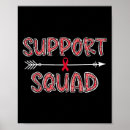 Recherche de rouge sang posters Conscience