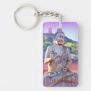 Recherche de bouddhisme tibétain porteclés Bouddha