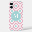 Recherche de motifs aztèques iphone coques Coloré