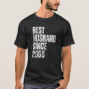 Recherche de 2008 homme tshirts Lui