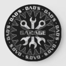 Recherche de motor horloges Garage