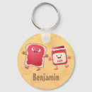 Recherche de confiture porteclés Confiture de fraise