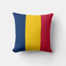 Zoek naar kaken kussens Kaak