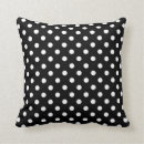 Recherche de jet de point de polka Blanc