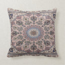 Recherche de tapis perse coussins Bleu