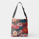 Recherche de kimono sacs Floral
