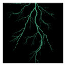 Recherche de éclair posters Tonnerre