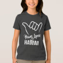 Recherche de shaka tshirts Pendre