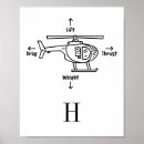 Recherche de helicopter posters Military
