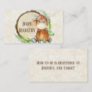 Recherche de tranche cartes visite Moderne