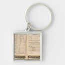 Recherche de illus accessoires Feuille