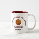 Recherche de équipe de basket tasses Entraîneur