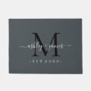 Recherche de juste marié maison deco Newly weds
