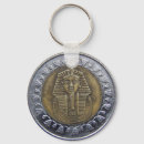 Recherche de pièce de monnaie porteclés Devise