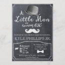 Recherche de lil invitations Homme