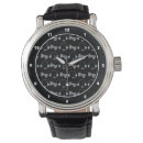 Recherche de casque montres Motif