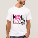 Recherche de croix chrétienne tshirts Bible