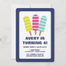 Recherche de gelé anniversaire invitations Glace