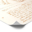 Recherche de dessin da vinci posters Homme