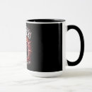 Recherche de cachots tasses Rpg