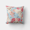 Recherche de rose de crâne coussins Vintage