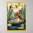 Recherche de vintage chambre enfant posters Nature