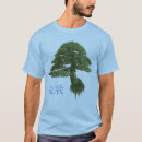 Recherche de bonzai vêtements Japonais