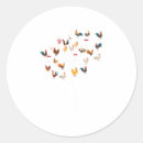 Recherche de poulailler autocollants Drôle