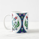 Recherche de iznik tasses Céramique