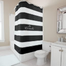 Recherche de famers Moderne
