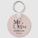 Recherche de mariages Or rose