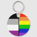 Recherche de rainbow flag porteclés Lgbt