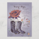 Recherche de western party invitations Toute personne